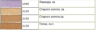 Мулине Гамма № 1000 — 2999