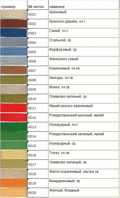 Мулине Гамма № 0001 — 0020